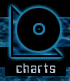 charts